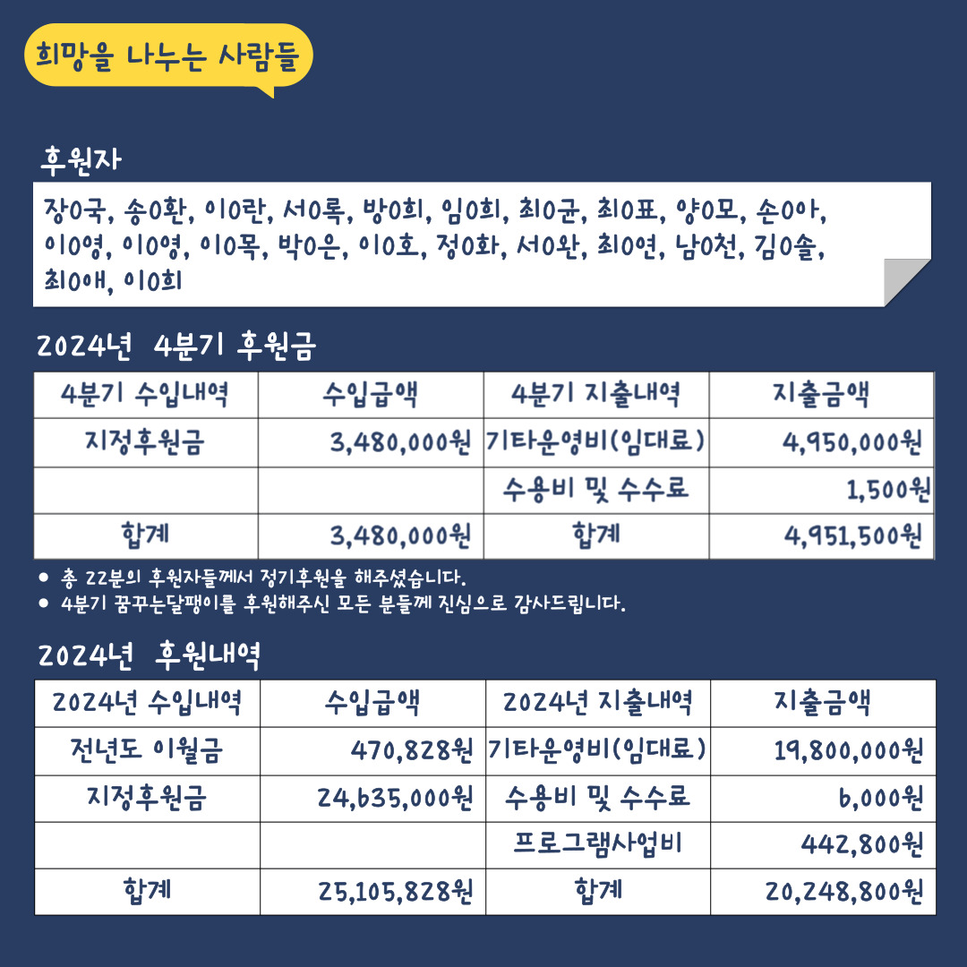 ede1762ed375add9a872a313ed77bfdd_1737618700_71.jpg