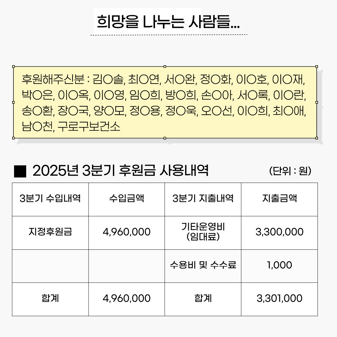 b495b4a01fe45992f50a1b7a3223baf9_1759297592_31.jpg